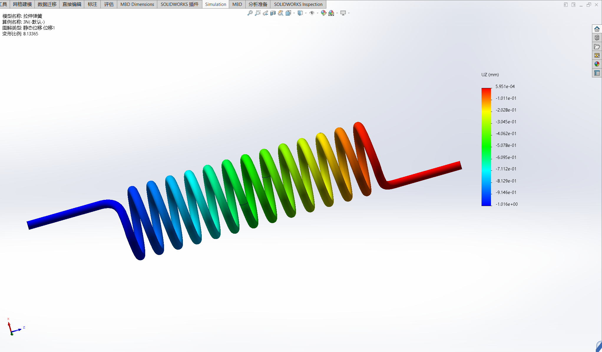 3N力下的弹簧伸长量