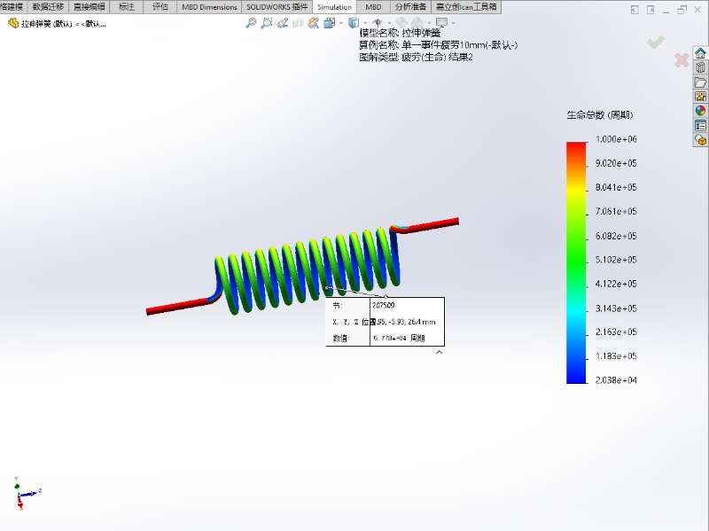 计算交替应力手段 Von Mises应力 生命 10mm