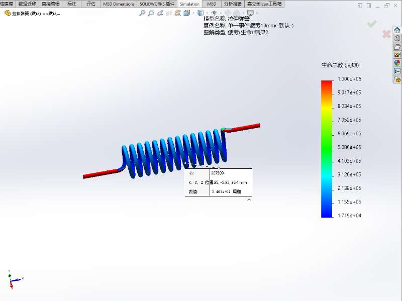 计算交替应力手段 应力强度(P1-P3) 生命 10mm